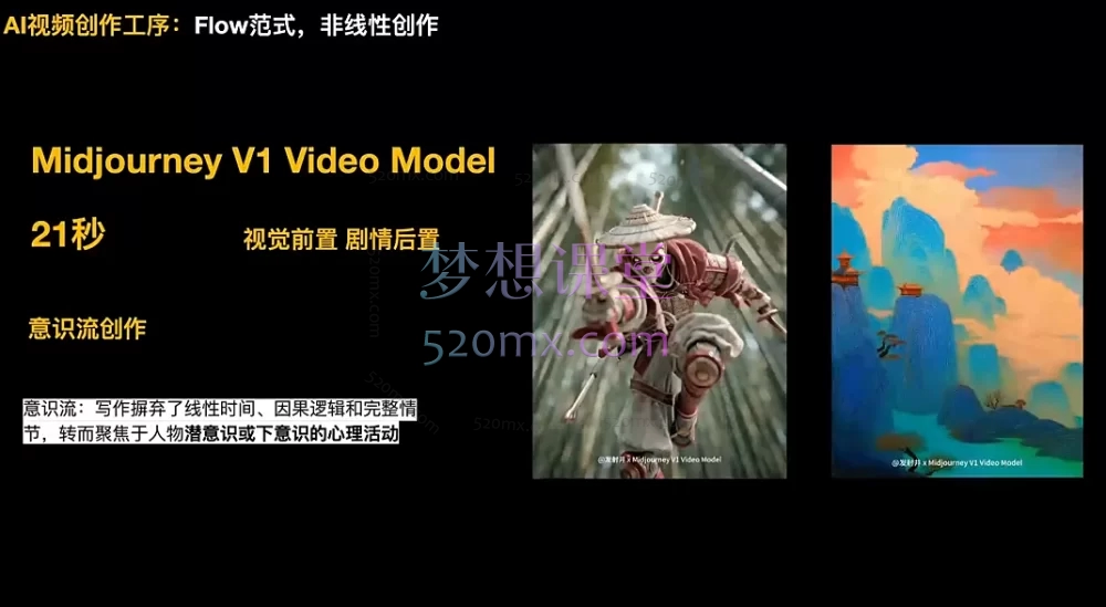 未来影视·AI商业视频课程- 从入门到精通的AIGC影视创作全流程
