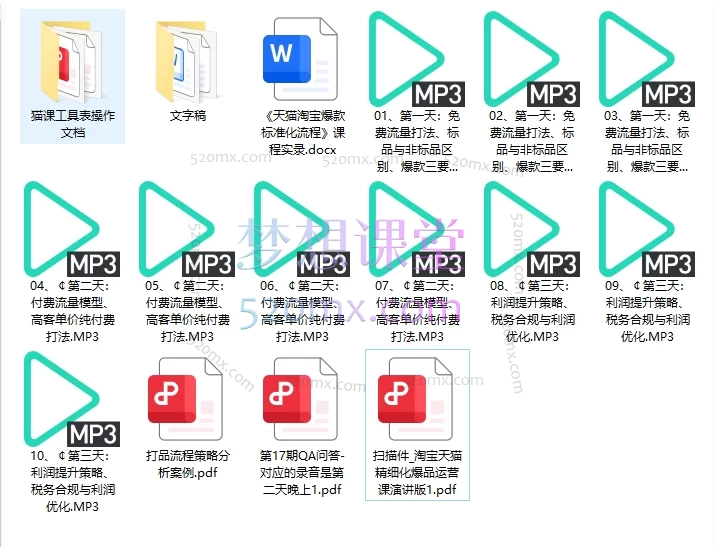 猫课子幽：淘宝天猫精细化爆品运营，免费流量、付费模型与利润提升策略2025年9月12-14杭州线下课