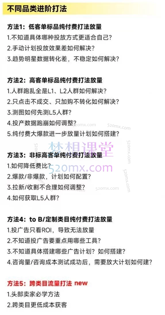 猫课子幽：淘宝天猫精细化爆品运营，免费流量、付费模型与利润提升策略2025年9月12-14杭州线下课