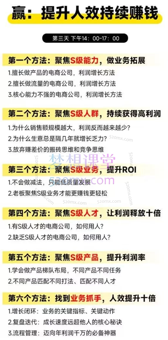 猫课子幽:淘宝天猫精细化爆品运营,免费流量、付费模型与利润提升策略2025年9月12-14杭州线下课