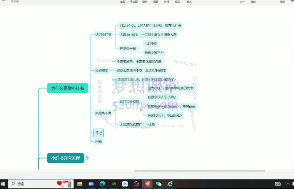 向阳小红书运营课:从0到1精通开店、选品、爆文与引流