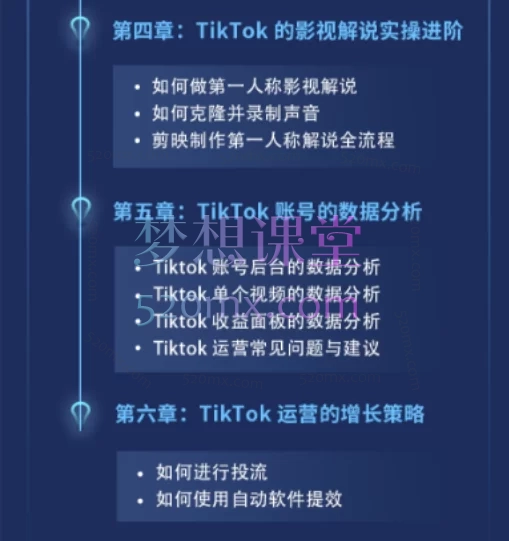  2025盗坤TIKTOK影视解说陪跑营第19期：爆款内容制作、第一人称解说与高效投流策略