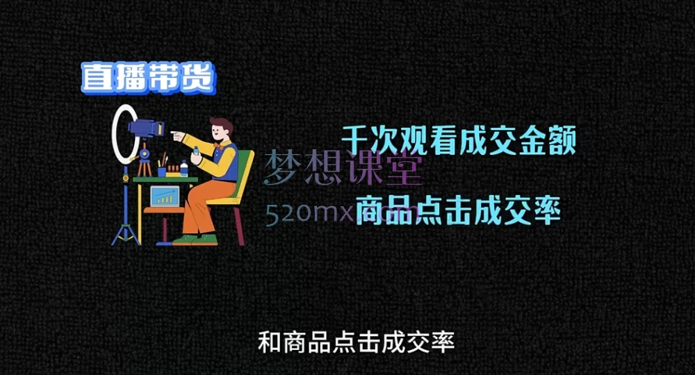 2025阿昱老师-超级IP流量陪跑班｜系统打造个人IP，实现流量爆发式增长