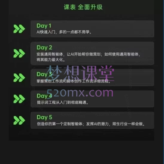 2025王朋友星盒《AI+新媒体训练营》5天快速掌握AI和新媒体营销技能，零基础到精通