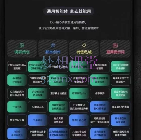 2025王朋友星盒《AI+新媒体训练营》5天快速掌握AI和新媒体营销技能，零基础到精通