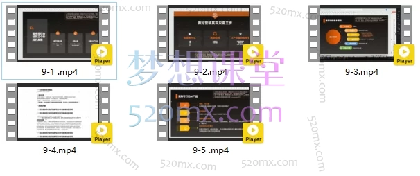 2025王朋友星盒《AI+新媒体训练营》5天快速掌握AI和新媒体营销技能，零基础到精通