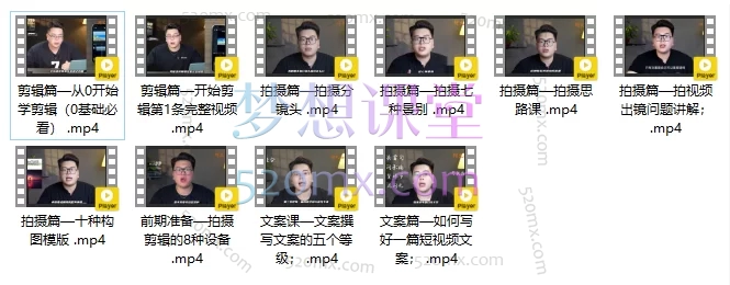 阿火运营私教 | 短视频全链路实战课:拍摄+剪辑+运营