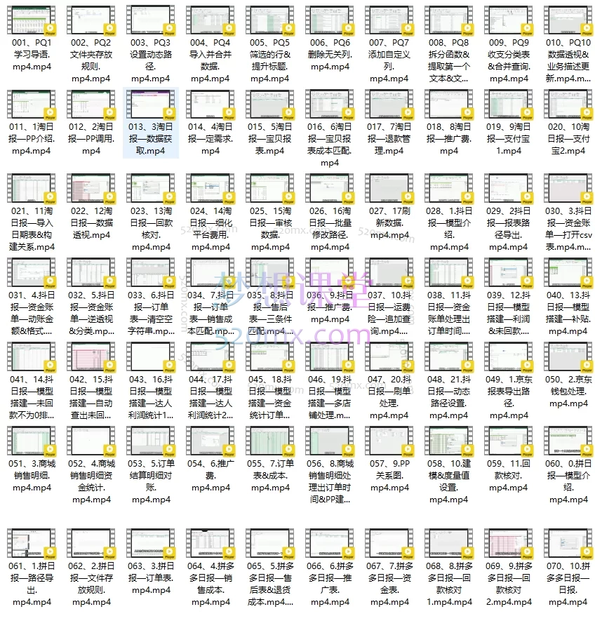 电商财务数据自动化实战课程：Power Query + Power BI 全流程应用