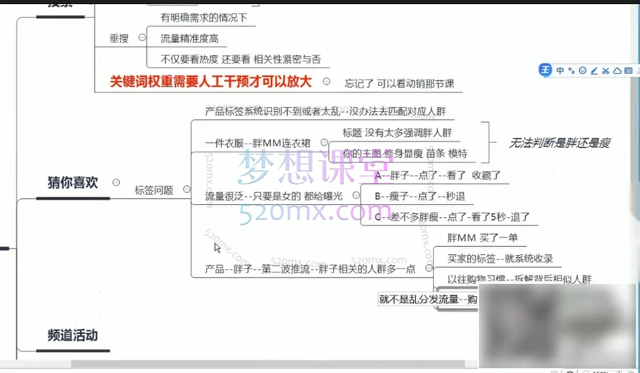 【2025年12月新版】无缺电商 · 抖店精细化运营实战干货指南:从0到1系统打造高盈利店铺