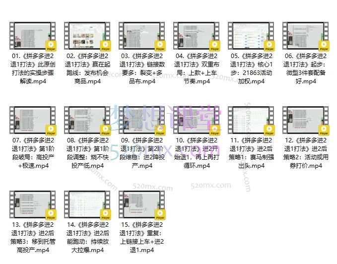 叮当会52期:拼多多“进2退1打法”全实操课,快速引爆店铺流量与销量
