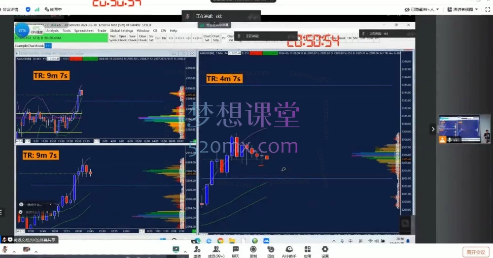 张峻齐线下实战班:高级交易员k订单流456月合集