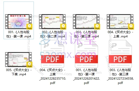 老姜《盘口语言封山之作》人性与股性、买点大全