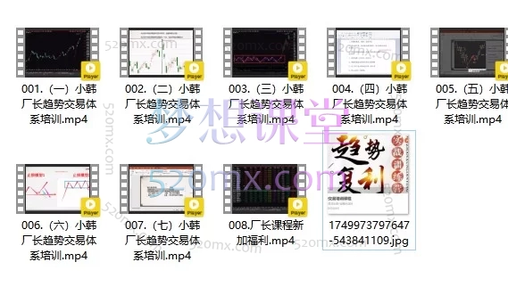 趋势交易培训课程：交易成牛股+起爆点战法