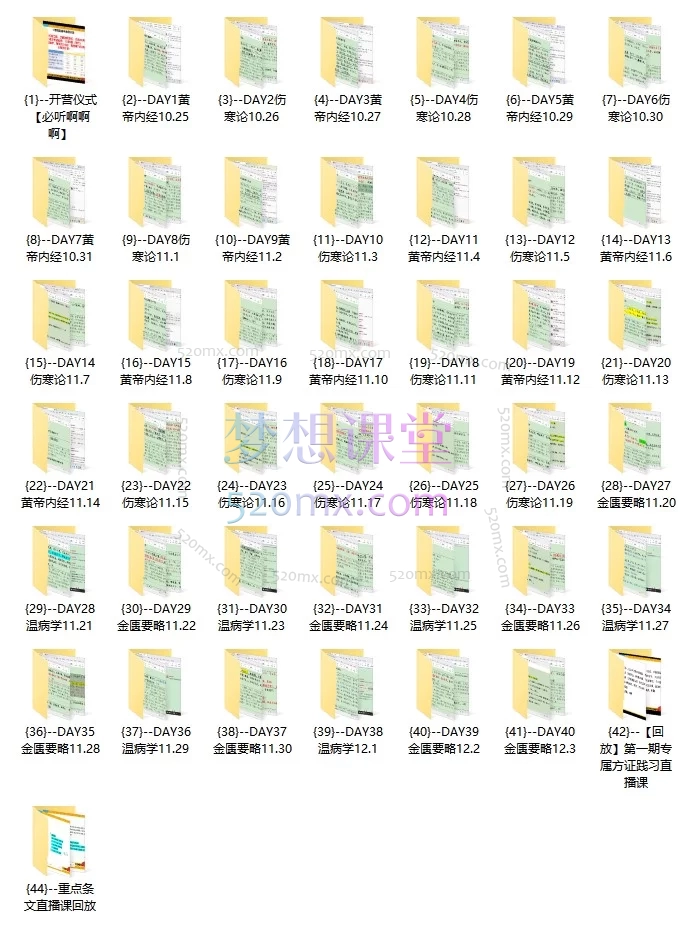 2025Anki医研全国中医药经典等级二三级考试
