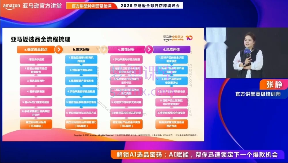 2025亚马逊杭州峰会基础+进阶:AI与数据驱动的跨境电商实战课程