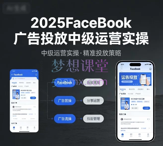 2025FaceBook广告投放中级运营实操——低成本高效获取外贸订单