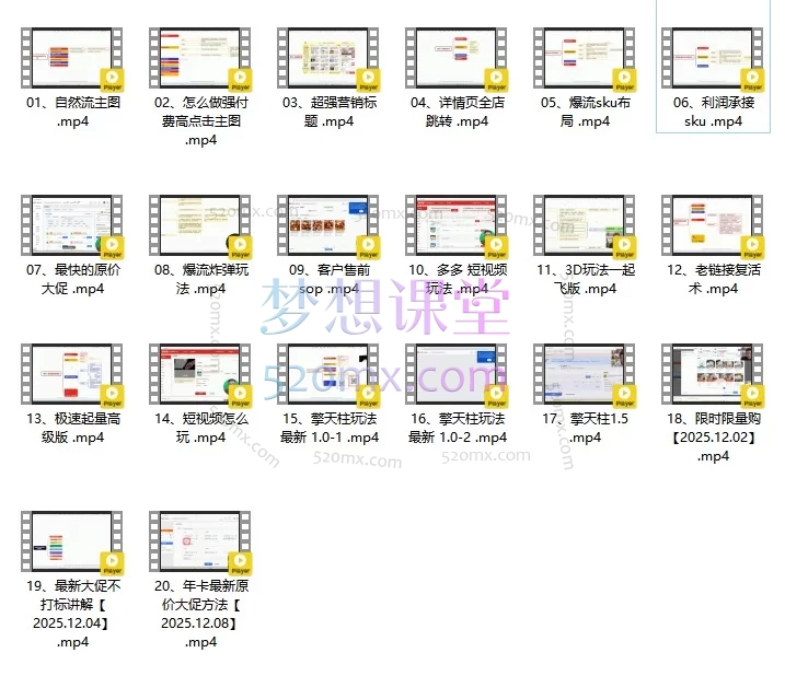 2025-2026年琪琪电商-拼多多年卡| 流量引爆、转化提升与爆款打造全解析