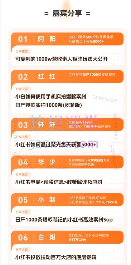 2025-2026戴小胖小红书爆量会线上课0到1实战，快速起号爆单实操全攻略