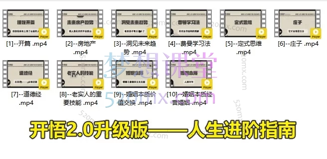子非鱼『开悟』1.0—这个世界只尊重强者+开悟2.0升级版——人生进阶指南