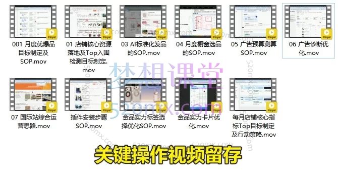 张国儒（儒说）优质买家增长训练营-2025.11.19-20 | 阿里巴巴国际站一站式运营实战课程