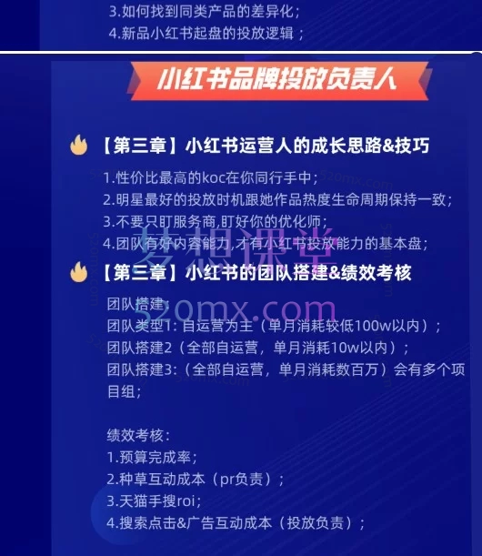 2025年12月楠开口｜小红书品牌营销全链路