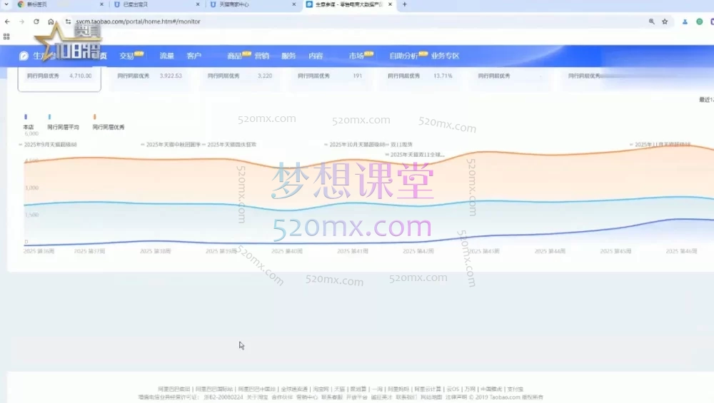 贾真淘系推广陪跑营第二期:从0-1掌握店铺诊断与推广实战