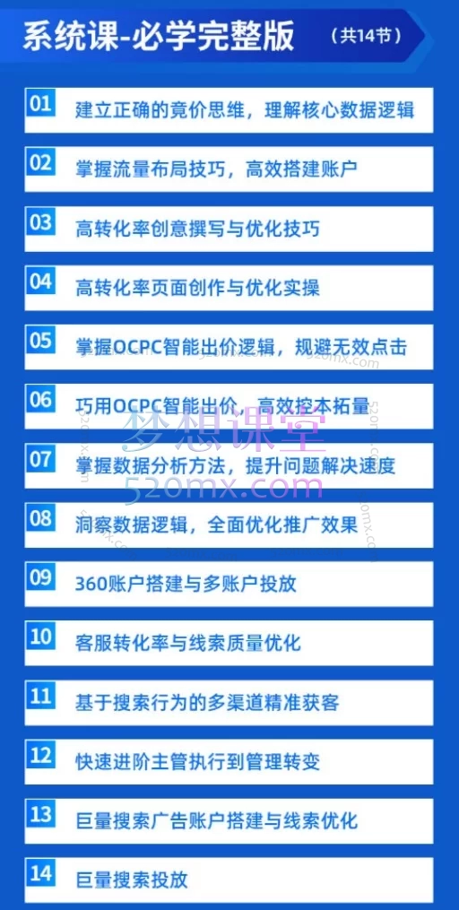 厚昌赵阳-竞价培训第49期：一站式掌握竞价推广实战技能，从思维到执行，从优化到管理