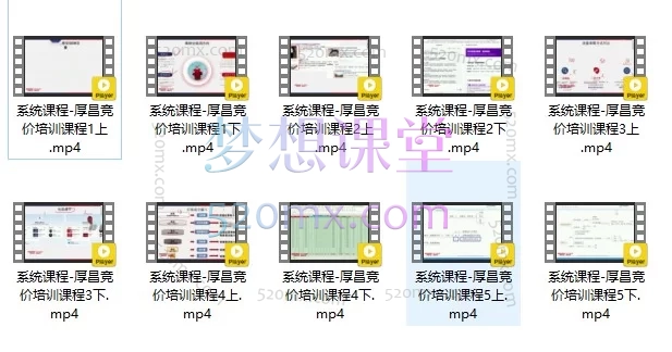厚昌赵阳-竞价培训第49期：一站式掌握竞价推广实战技能，从思维到执行，从优化到管理