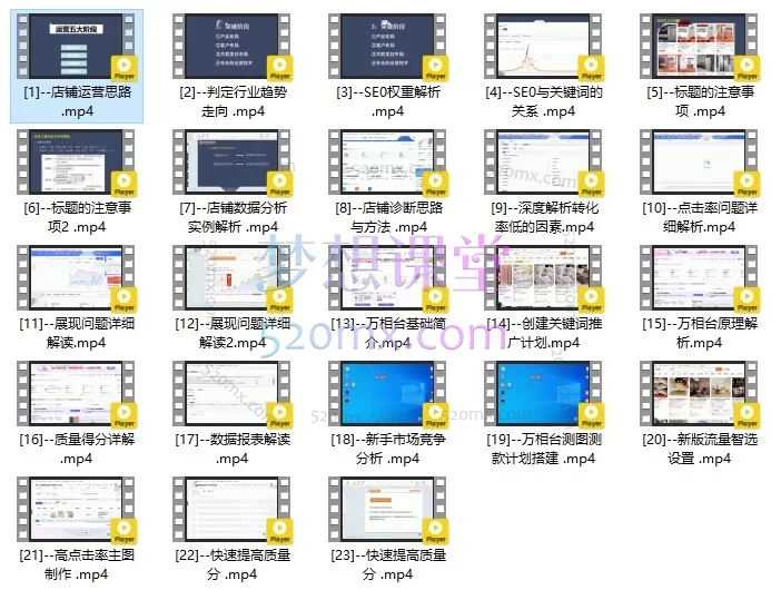 2025年12月推易电商淘宝实战线下课：3天系统掌握店铺盈利核心技能