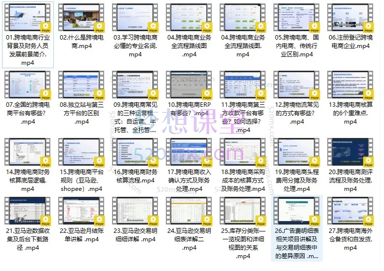 宏姐说财税：2025跨境电商财务实操指南🔥会计人必学