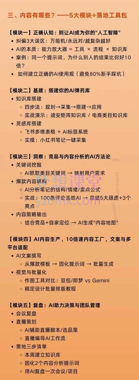 【迪安AI市场部增长飞轮】从1-100的电商内容提效实战，5大模块助力10倍速增长