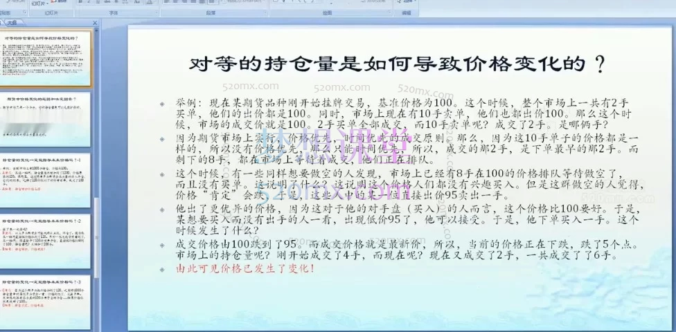 兰心蒋明华向右看体系期货教程