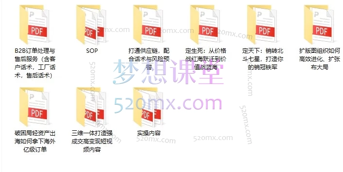 罗宾出海闭门会全盘托出SOP实战全套