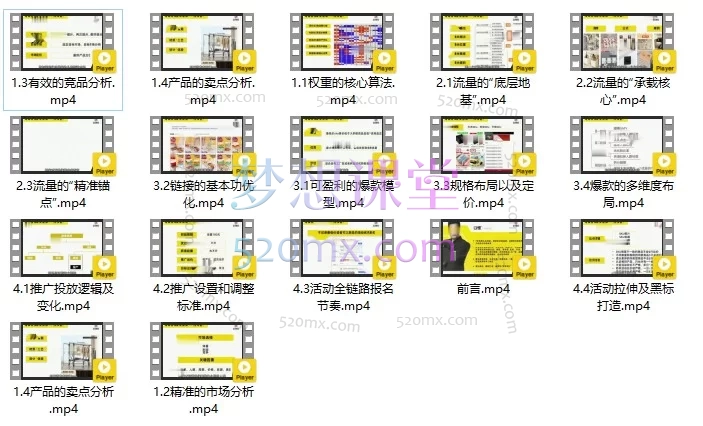 玺承云学堂《拼多多销量破局与利润提升系统课》