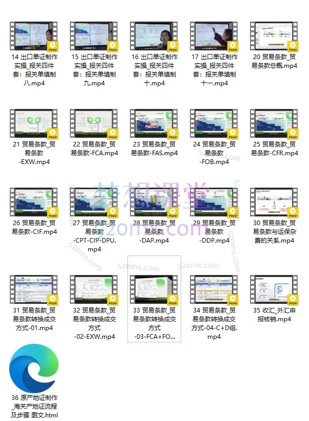 sure张老师报关入门实操课程—— 手把手教你搞定外贸报关全流程，从小白到上手
