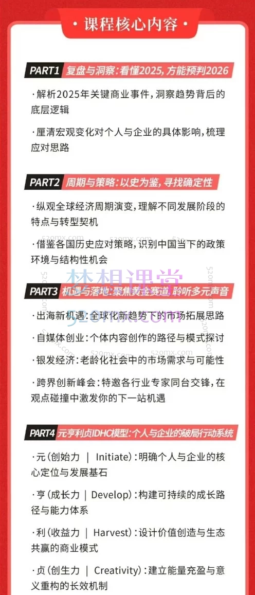 张萌2026元旦大课｜洞见趋势·把握机遇·系统成长