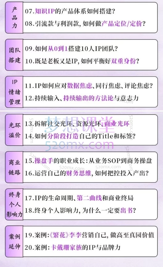 2026谢胜子个人影响力打造,一套系统化、可落地的个人IP打造与影响力变现指南