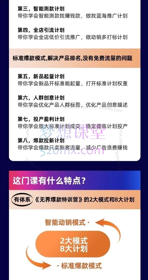 爱上黄昏-天猫淘宝直通车无界特训营（2026年1月5-7日杭州线下课）