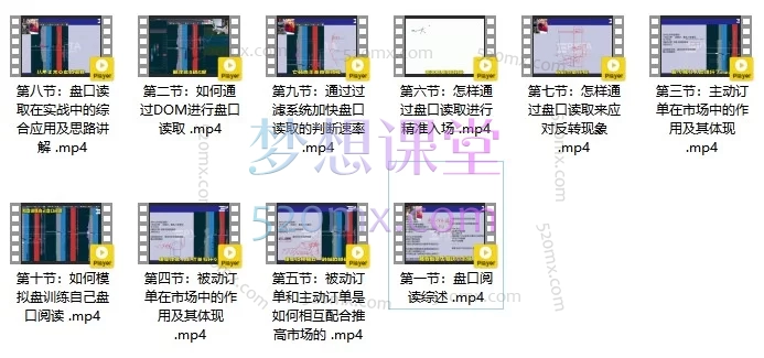 PYTA交易自营:盘口阅读课,从散户思维到做市商交易逻辑