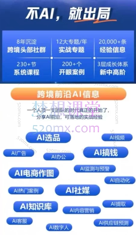 2026优联荟顾小北跨境AI头部年费年度专题学习计划:系统学习亚马逊运营与AI工具实战