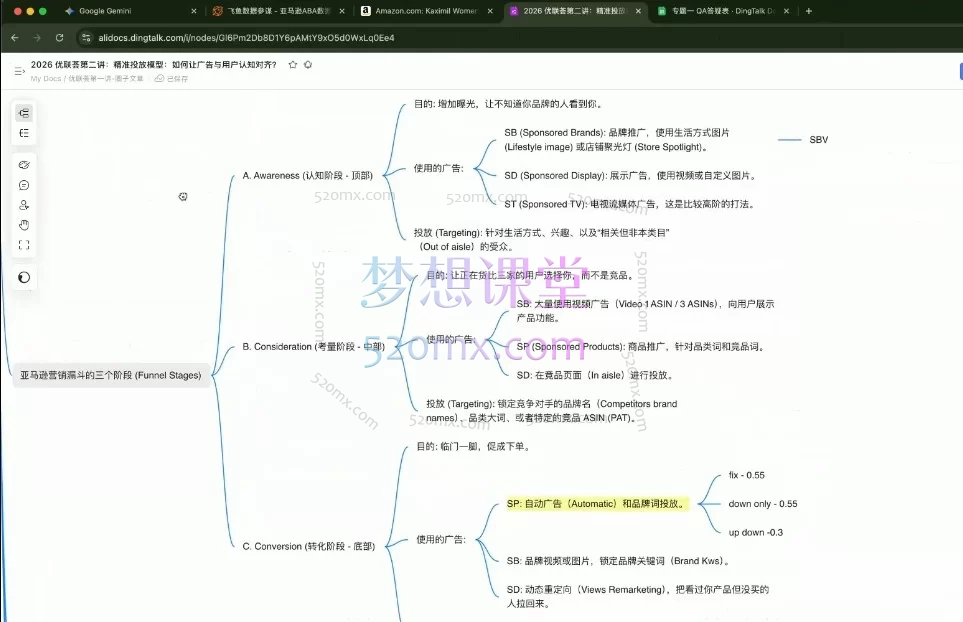 2026优联荟顾小北跨境AI头部年费年度专题学习计划:系统学习亚马逊运营与AI工具实战