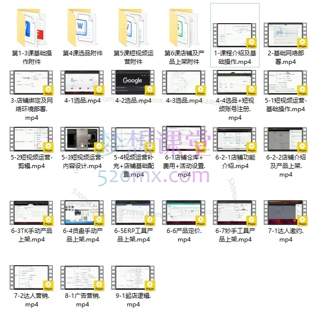 TikTok美区跨境电商实战课，实战入门课从0到1开启北美小店