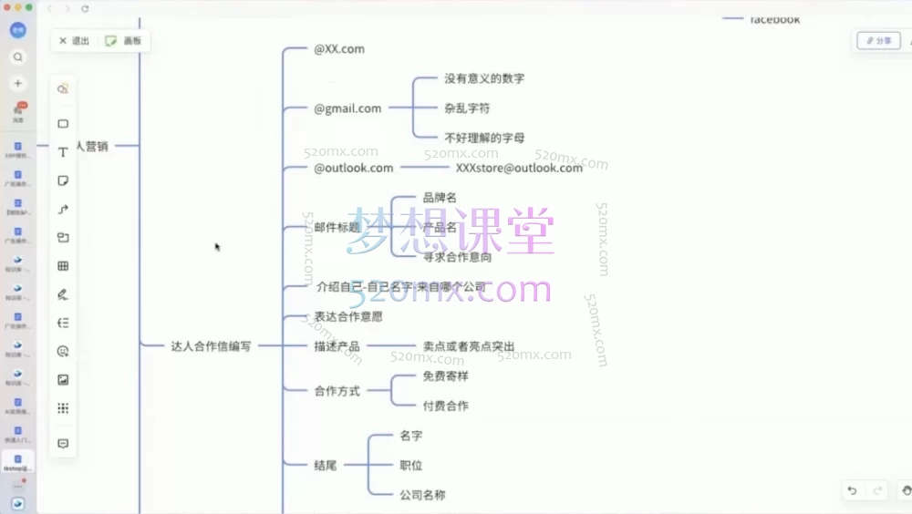 TikTok美区跨境电商实战课，实战入门课从0到1开启北美小店