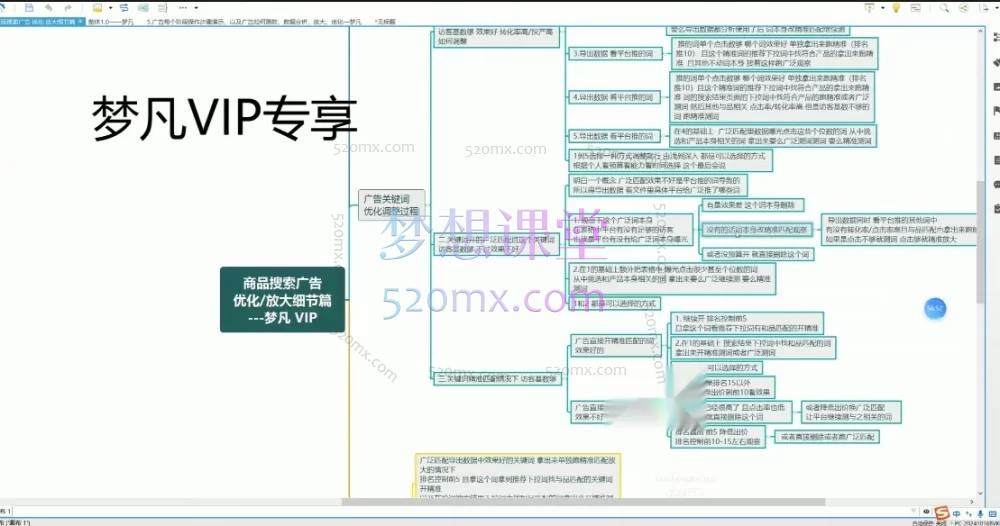 梦凡老师·Shopee虾皮高阶运营课程—— 系统化掌握平台运营与广告策略,助力店铺持续增长