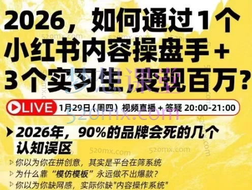 迪安-2026如何通过1个小红书内容操盘手+3个实习生，变现百万?——AI驱动的内容工业化与精准增长策略