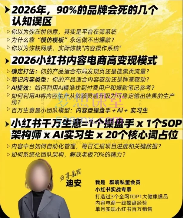 迪安-2026如何通过1个小红书内容操盘手+3个实习生，变现百万?——AI驱动的内容工业化与精准增长策略