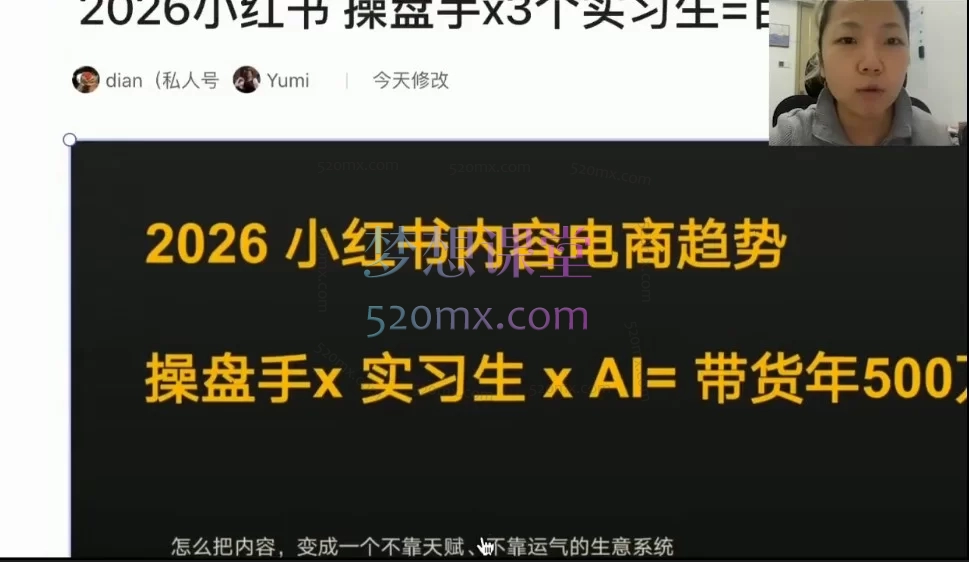 迪安-2026如何通过1个小红书内容操盘手+3个实习生，变现百万?——AI驱动的内容工业化与精准增长策略