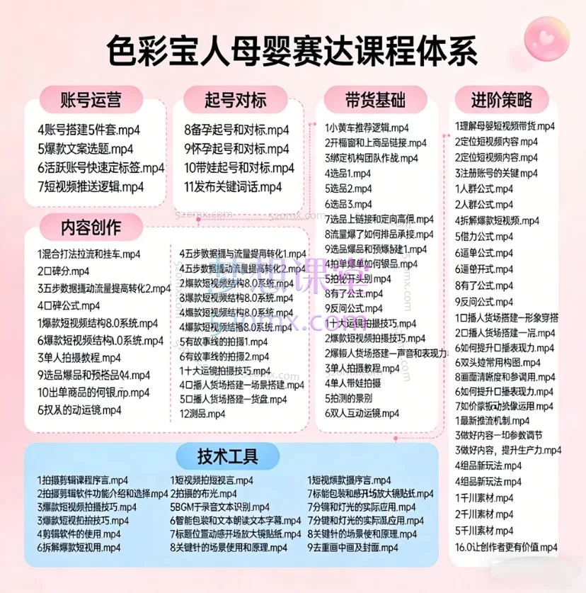 半米色彩宝宝MCN周老师：短视频带货母婴赛道实战教学