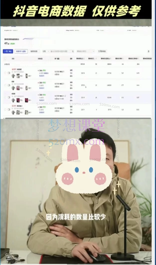 2026老赵千川商品卡短视频全域投放及搭建实操：从0到1系统搭建，老号提产、新户破局、素材爆量全解析