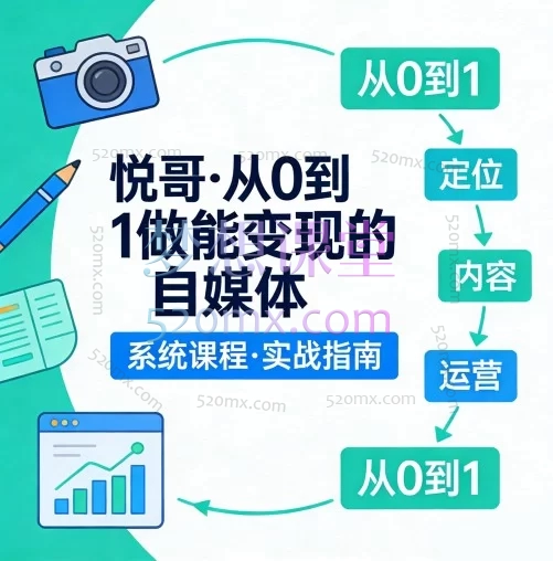 悦哥从0到1做能变现的自媒体——13节课打通自媒体变现全链路